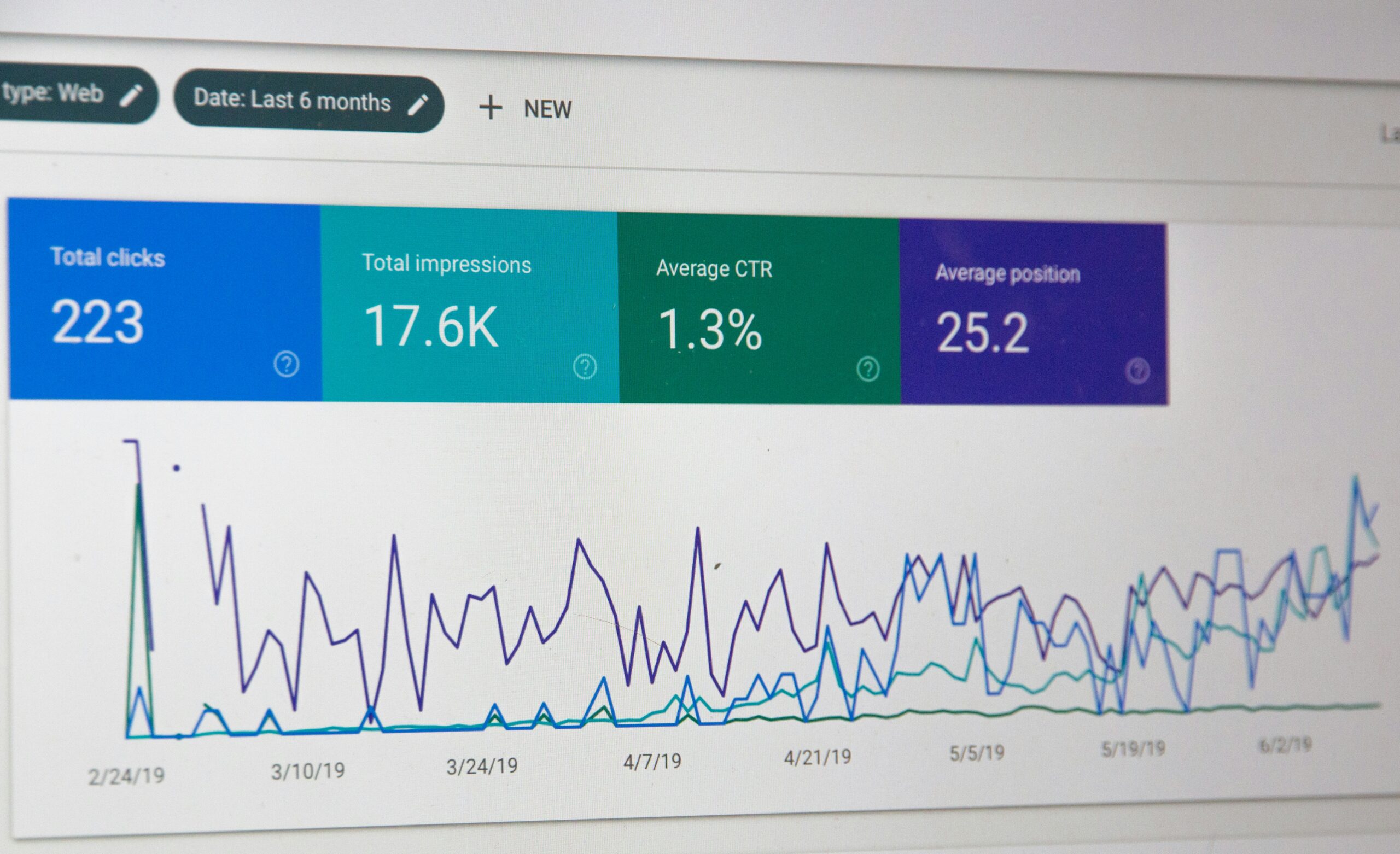 google business profile kuala lumpur